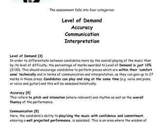 Solo Acoustic Performing STUDENT mark scheme