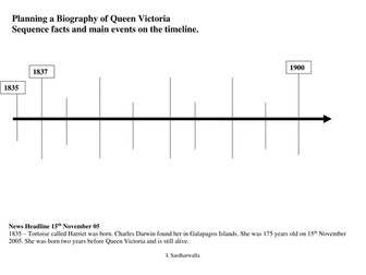 Planning Biography: Queen Victoria