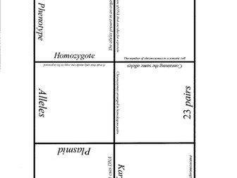 Card sort puzzle on Inheritance