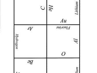 Card sort puzzle on Elements