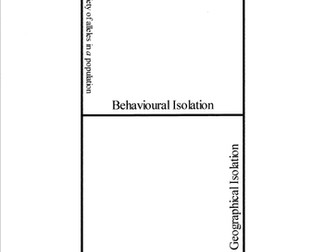 Card sort puzzle on Ecology