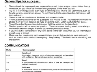 Speaking ContAss (AQA) marking criteria