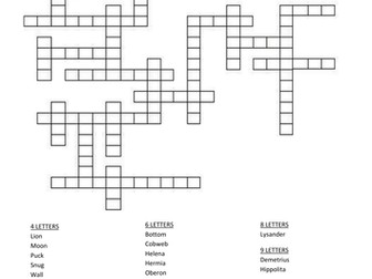 A Midsummer Night's Dream: Word Chain Activity