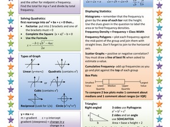 Higher GCSE Maths Key Facts Revision Sheet