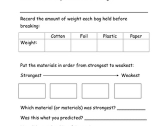 Which material is strongest? worksheet.