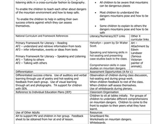 Dangers of Mountains: Cross Curricular Lesson Plan
