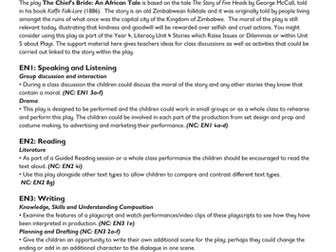 Africa themed activities and worksheets