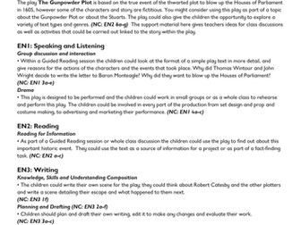 Gunpowder Plot topic activities & teaching ideas