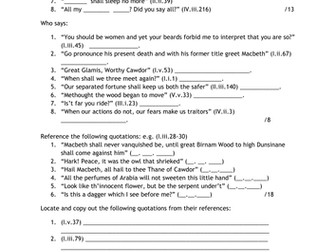 Macbeth: Quoting Shakespeare Activities Worksheet