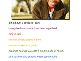 Child Friendly Level Descriptor Posters