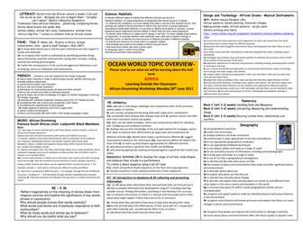 Africa Topic Overview