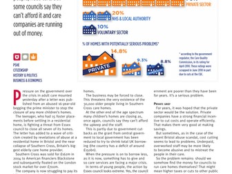 Young and old in the UK face growing care crisis