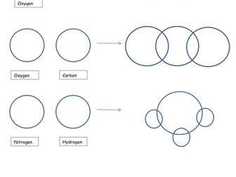 Ionic and Covalent Bonding