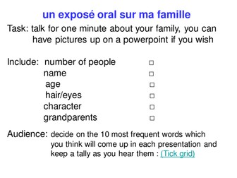 A student oral presentation on la famille