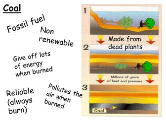 Energy Resources Basic