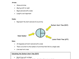 Critical Path Analysis #1 - Revision Notes