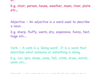 Nouns, Adjectives, Verbs and Adverbs Definitions