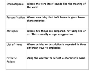 Language devices game