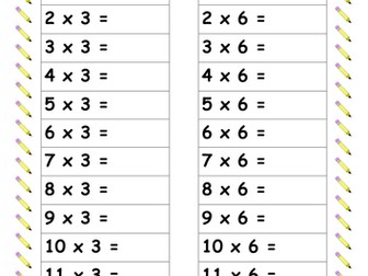 Times Tables - relationships and patterns