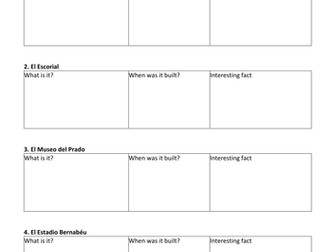 Madrid webquest
