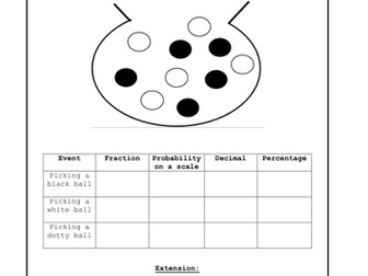 Probability resources