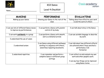Dance Assessment Key Stage Three