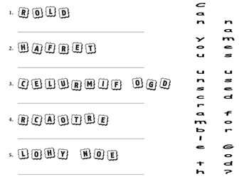 Do not use the Lord's name in Vain