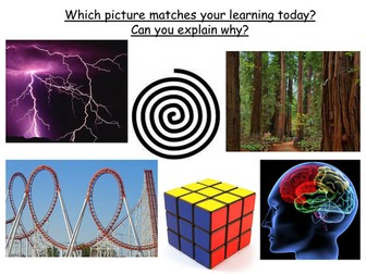 Which picture describes your learning today?