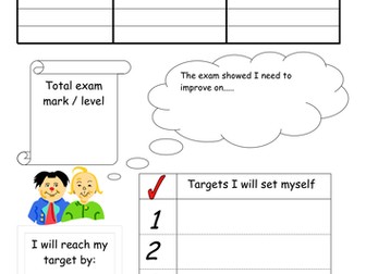 Year 7/8 self assessment sheet