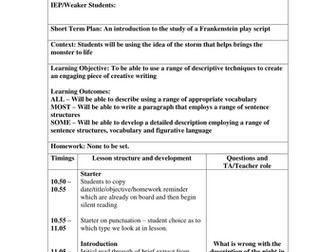 Creative Writing: Scheme of Work With Resources