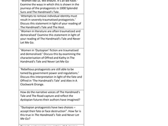 AQA English LITB4 Essay Titles