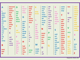 A4 200 High Frequency Word Card