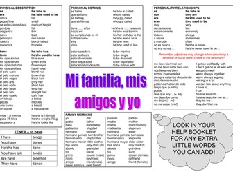 Helpsheet for describing family & friends