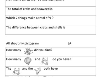 Seaside pictogram- 1 easy, 1 harder