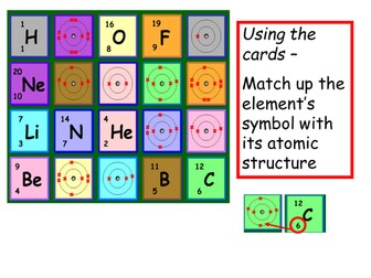 ioninc bonding using dominoes