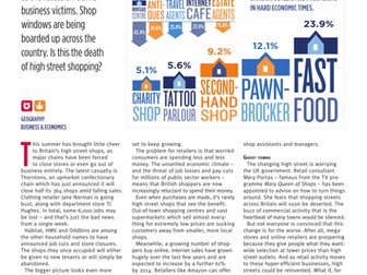 High street shops in trouble as big names go bust