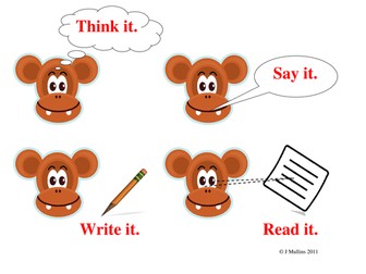 Prompt card for oral rehearsal when writing