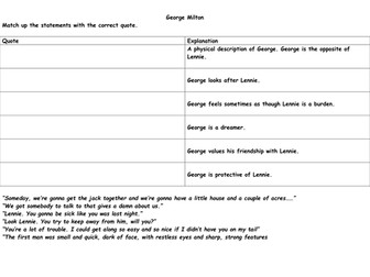 Key character quotes for 'Of Mice and Men'