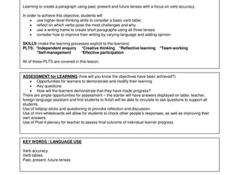 Past, present, future