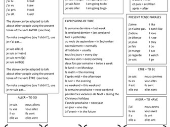 Vocabulary helper (past, present, near future)