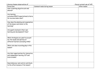 Afl - lesson observation proforma