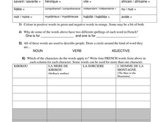 Film resources: Kirikou