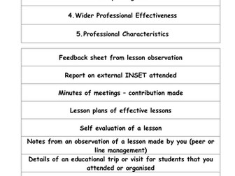 Staff portfolio sorting game