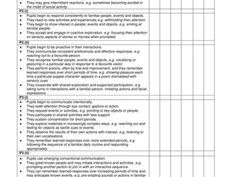 english P level descriptors