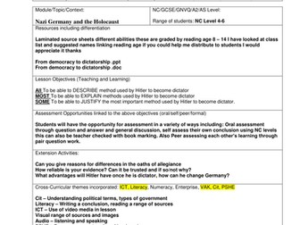 From Democracy to Dictatorship