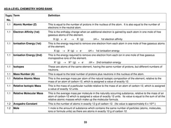 AS/A2 Glossary for Chemistry