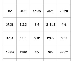 Equivalent Ratios Matching Cards