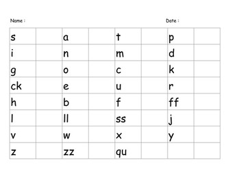 Letters and sounds assessment