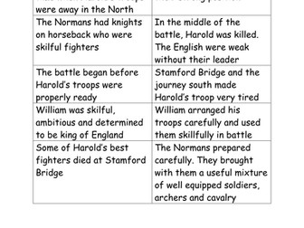 Why did William win the Battle of Hastings