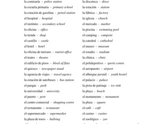 Mi ciudad / Mi pueblo